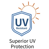 Telone per recinzione