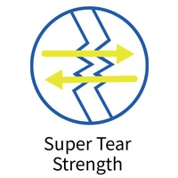 Recinzione di sicurezza