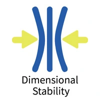 Recinzione di sicurezza