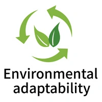 Materiale della tela cerata di sollevamento del PVC