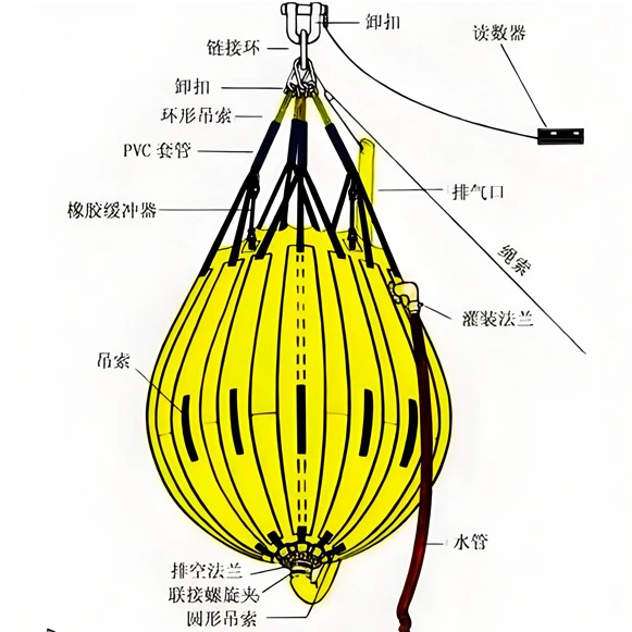 veggie-garden-shade-cloth