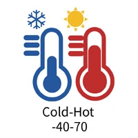 Rotolo di tela cerata in PVC