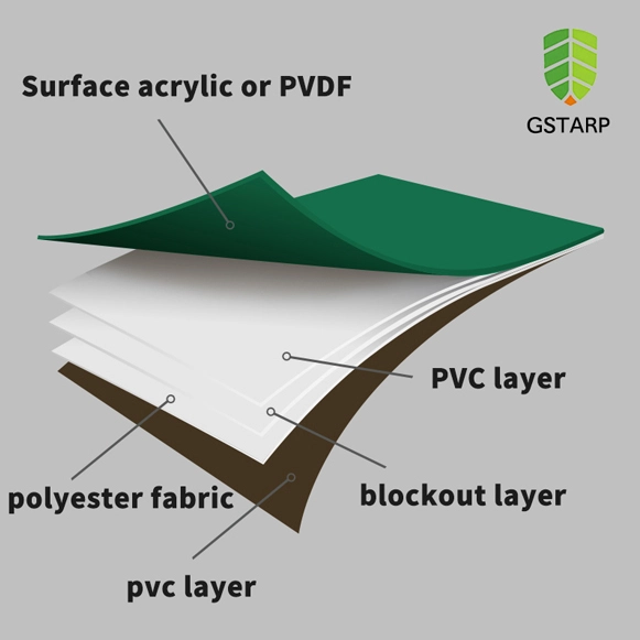 white-pvc-tarp-by-application