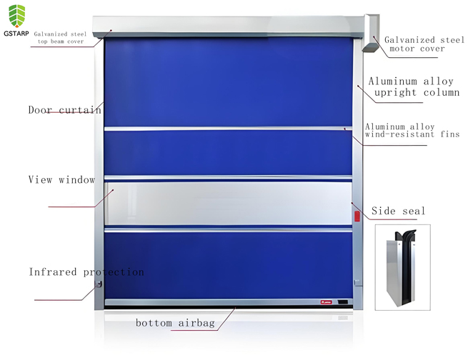 tarpaulin for biofloc 10000 liter price by application tarpaulin for biofloc 10000 liter price by application